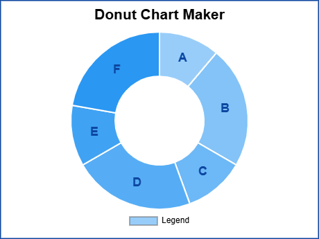 Donut Chart